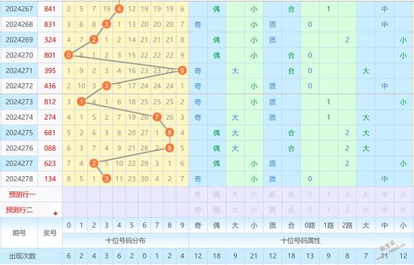 精准一肖一码100准最准一肖_  ,最新解答解释落实_Tizen65.455