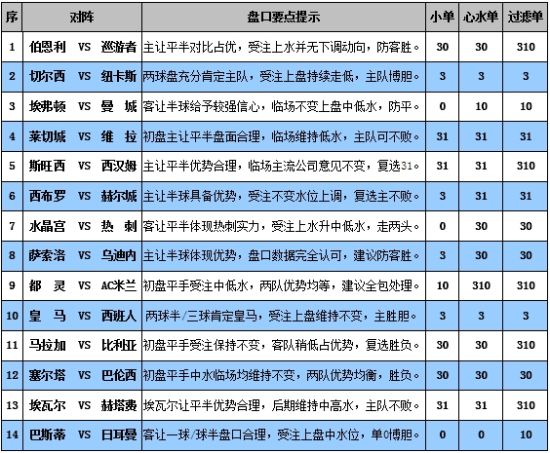 2024澳门开码,详细解答解释落实_挑战款99.142