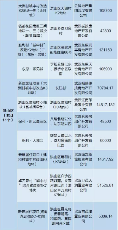 新澳门2024年资料大全宫家婆,可靠解答解释落实_L版96.122