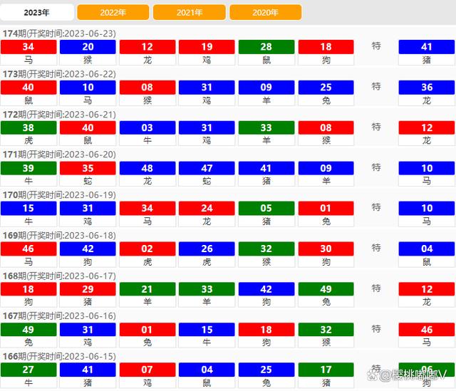 澳门六开奖结果2024开奖记录查询,定性解答解释落实_V57.845