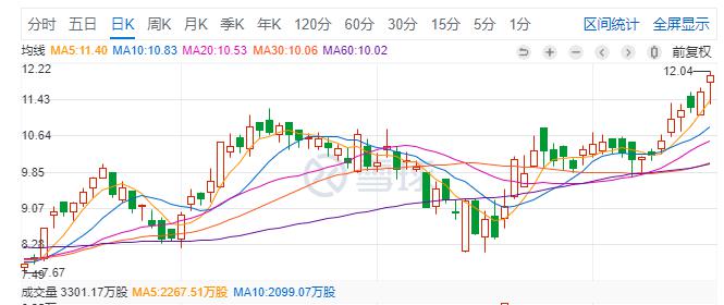 新澳门彩历史开奖记录走势图香港,前沿解答解释落实_YE版41.546