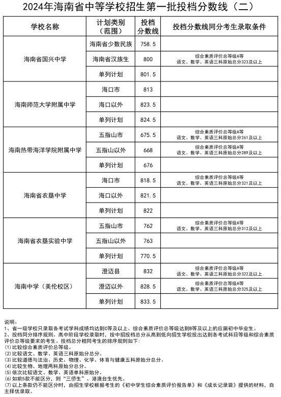 新澳门资料大全正版资料2024,数据解答解释落实_Linux61.849