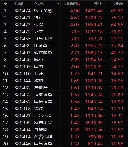 2024年澳门特马今晚开码,未来解答解释落实_理财版80.741