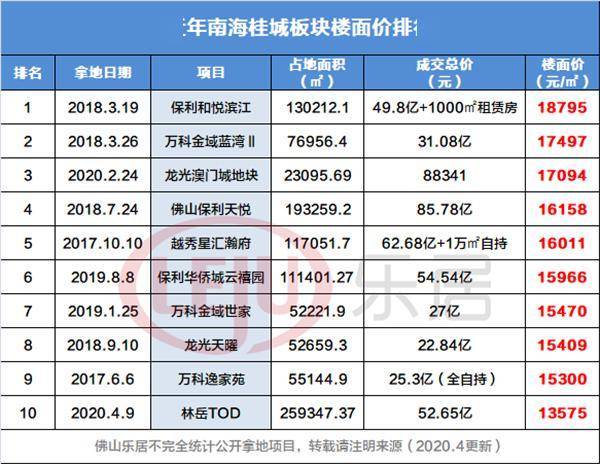 澳门一码一码100准确挂牌,实时解答解释落实_Nexus15.89