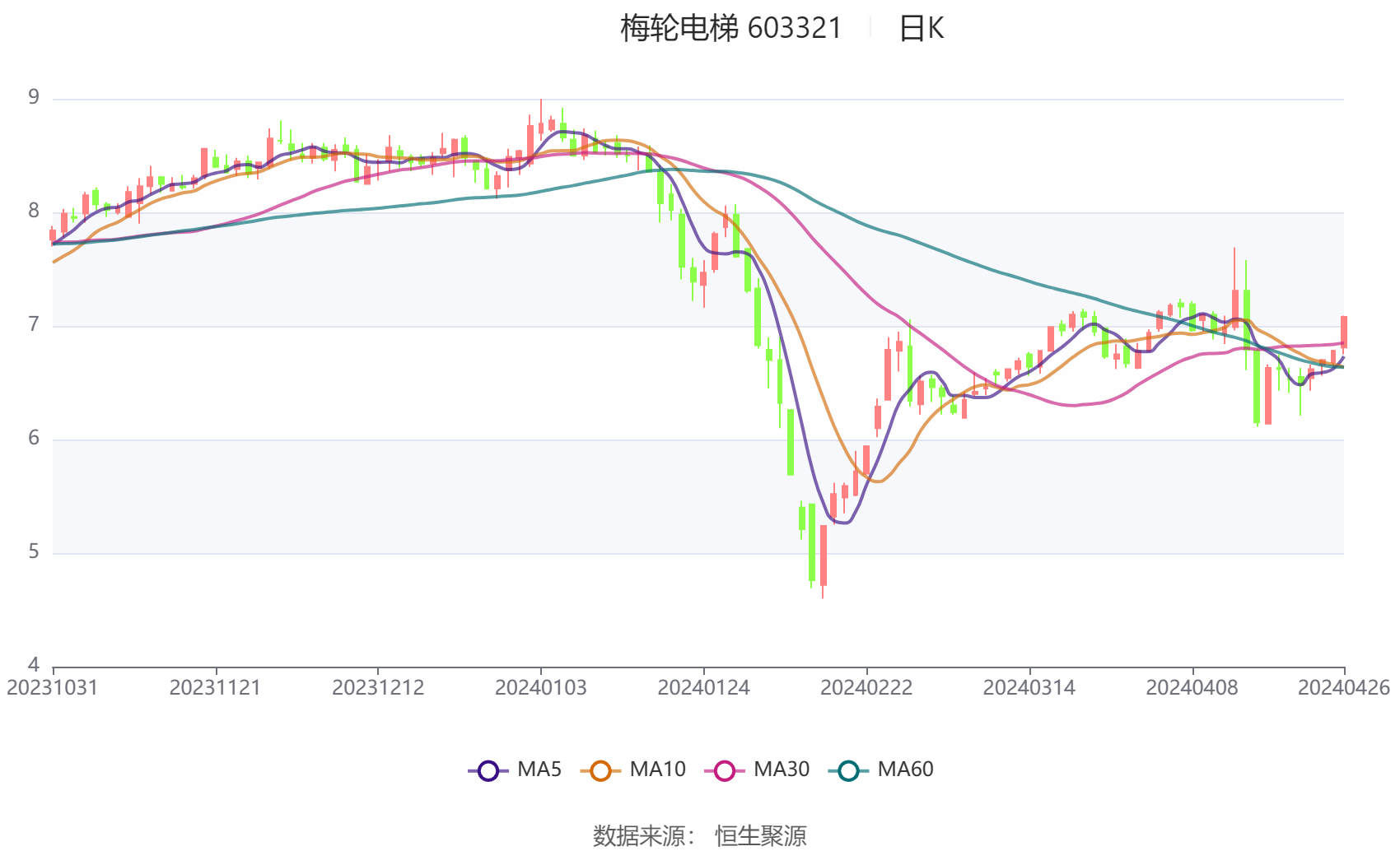 2024澳门今晚开什么生肖,高效解答解释落实_桌面款3.682