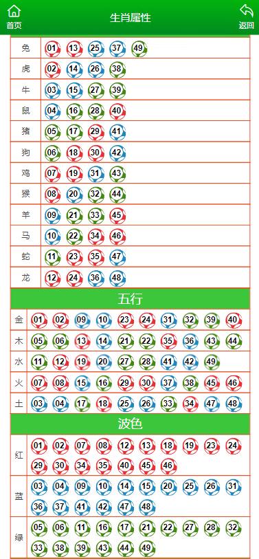 澳门最准一肖一码一码匠子生活  ,统计解答解释落实_Lite44.935