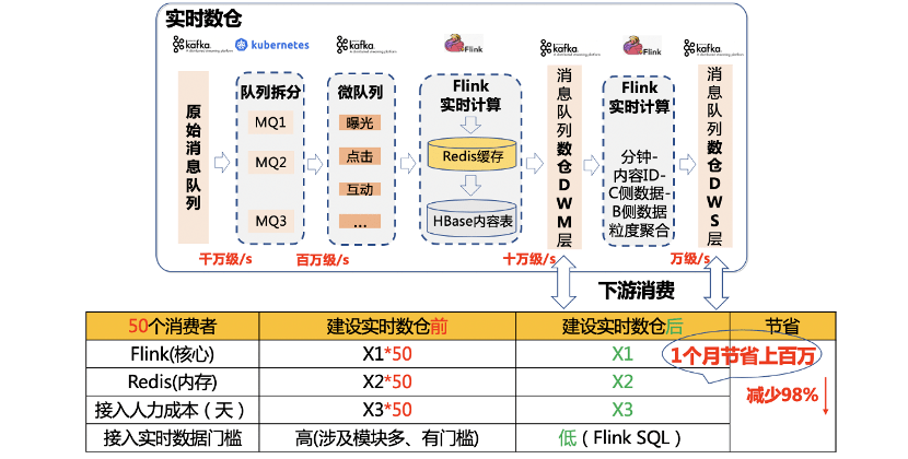 24免费资料大全天下,实时解答解释落实_XR95.112