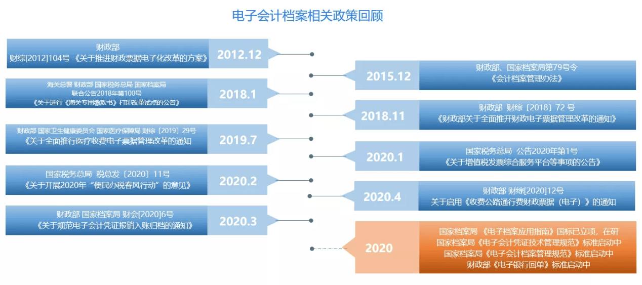 2823澳门新资料大全免费,理论解答解释落实_Linux2.05