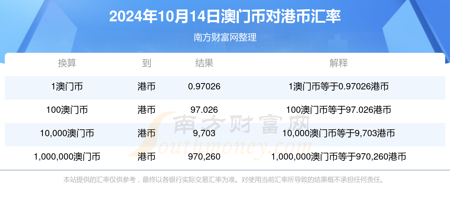 2024澳门六今晚开奖记录  ,系统解答解释落实_9DM35.449