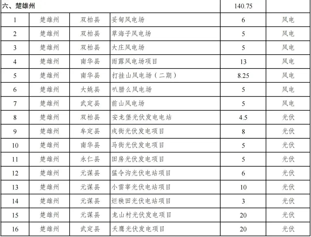 2024资料大全,现状解答解释落实_轻量版14.108