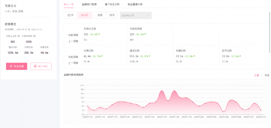 新澳门开彩开奖结果历史数据表,数据解答解释落实_HDR版95.225