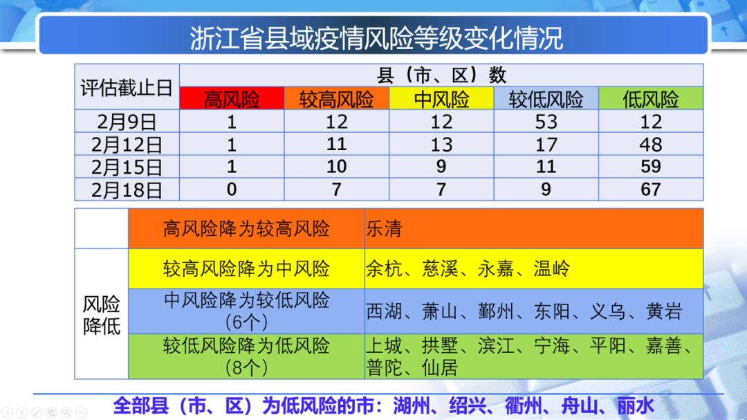 2024年香港正版资料免费大全图片,精准解答解释落实_复刻款69.031