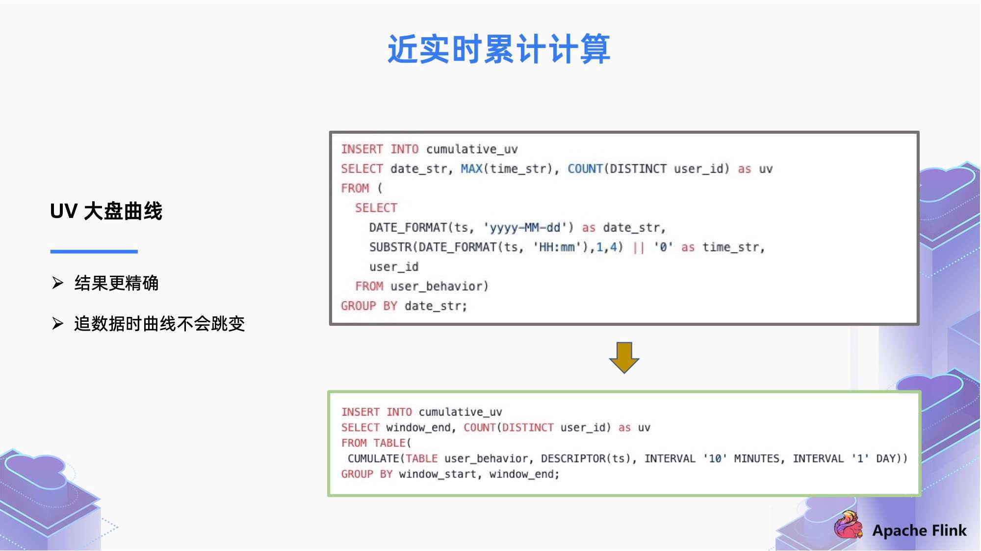 二四六好彩7777788888,精细解答解释落实_Windows37.487