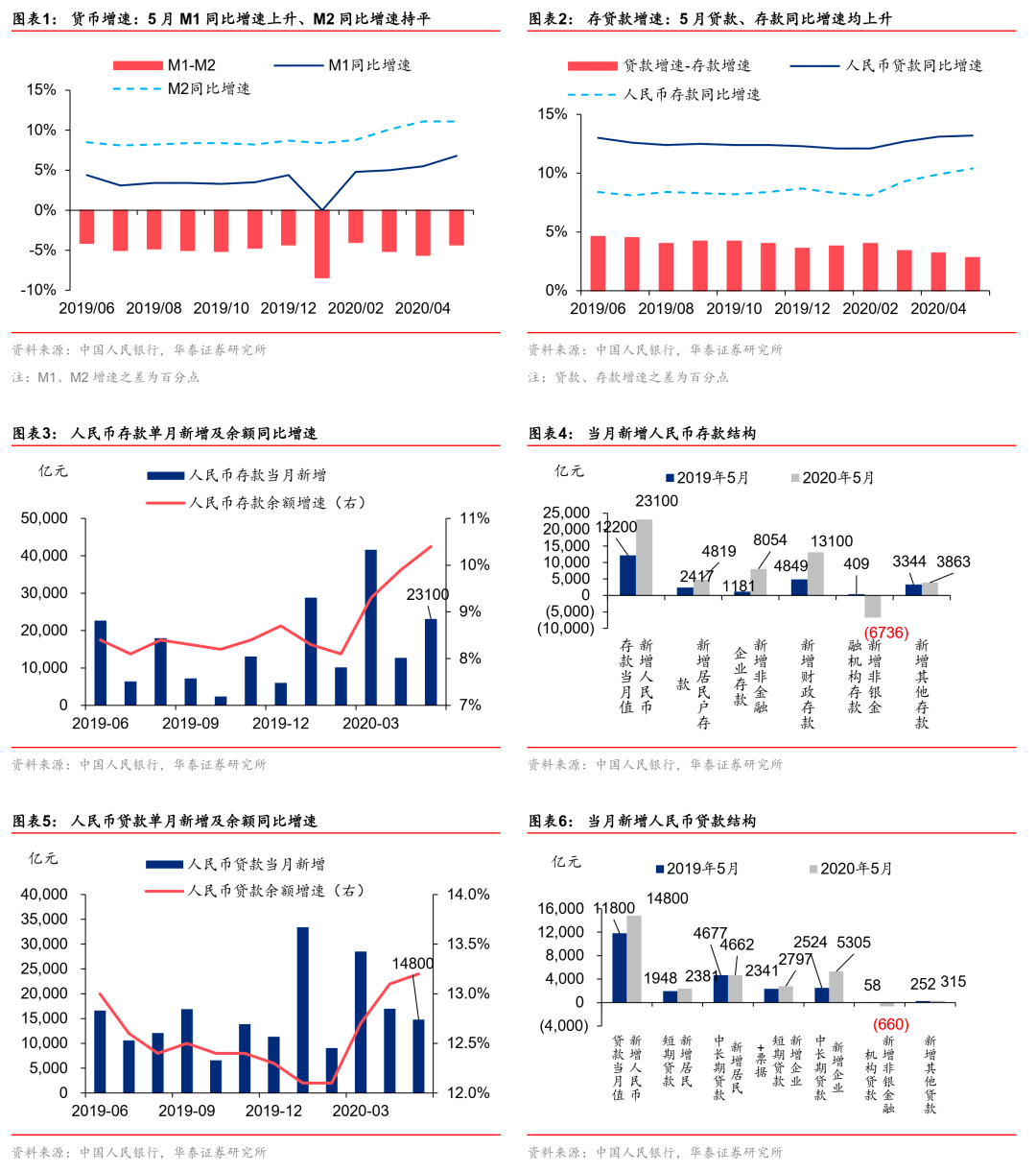 澳门天天彩期期精准,统计解答解释落实_VIP67.982