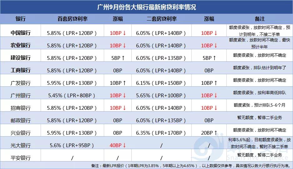 澳门广东二八站网址是多少,权威解答解释落实_手游版78.585