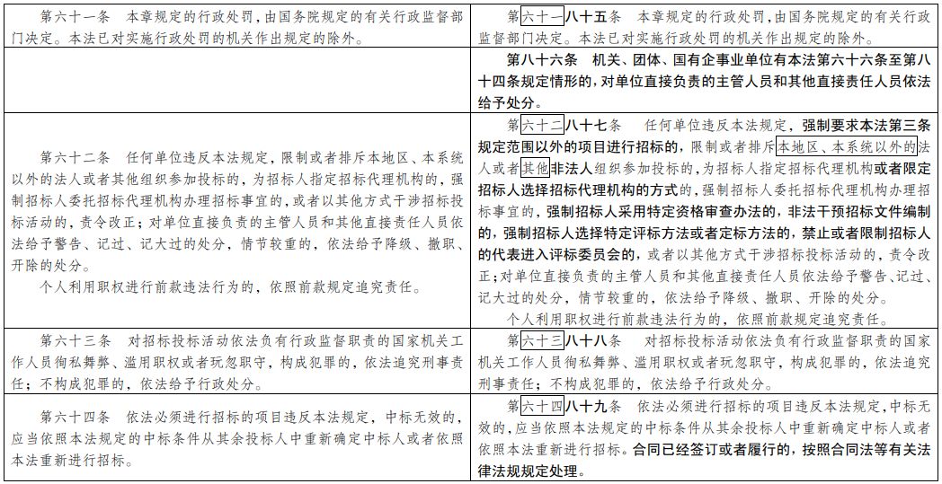 新奥门资料大全,统计解答解释落实_精简版48.107