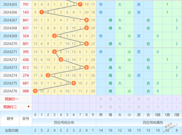 黄大仙一肖一码开奖37B,现象解答解释落实_手游版96.857