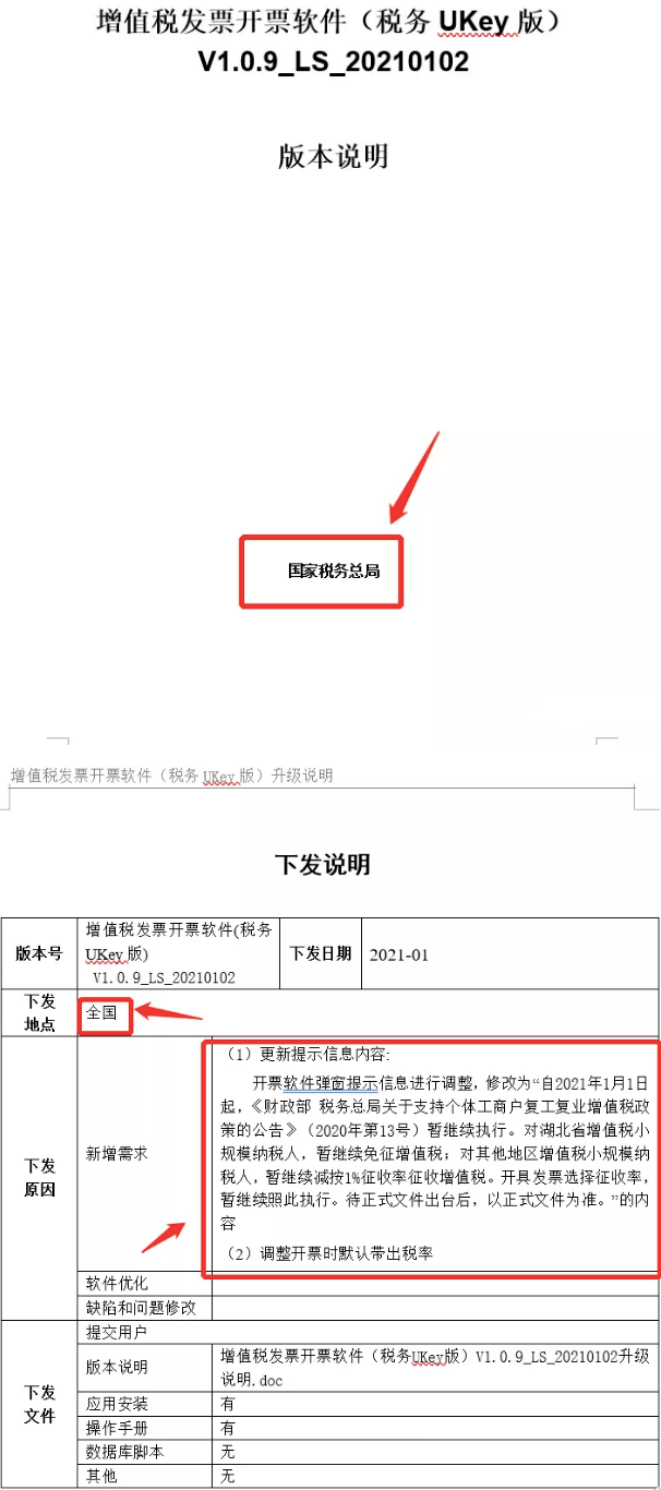 新澳门资料大全最新版本更新内容,全面解答解释落实_Harmony款67.490