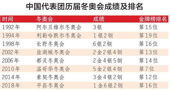 焦点 第1061页