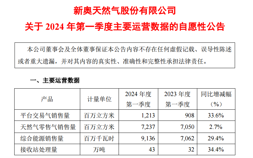 2024新奥今晚开什么,数据解答解释落实_豪华版79.188