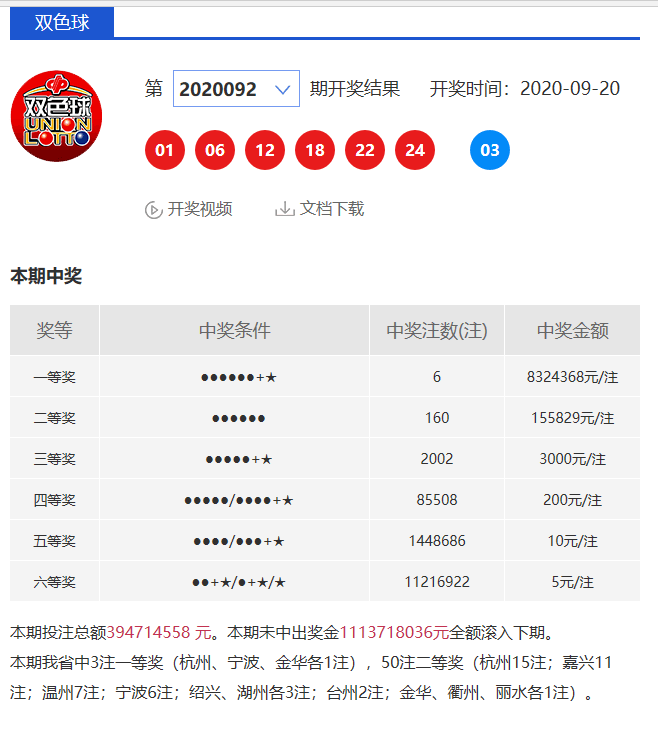 新奥精准资料免费提供彩吧助手,预测解答解释落实_黄金版7.357