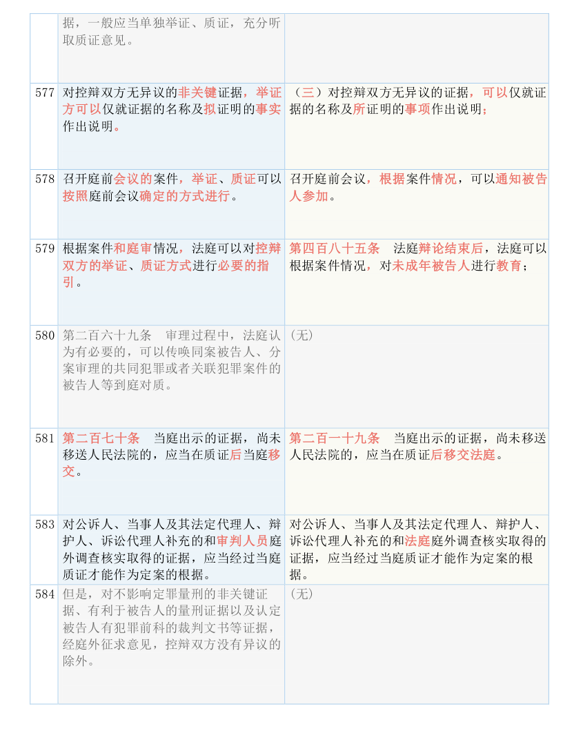 香港二四六开奖免费资料大全,权威解答解释落实_终极版25.841