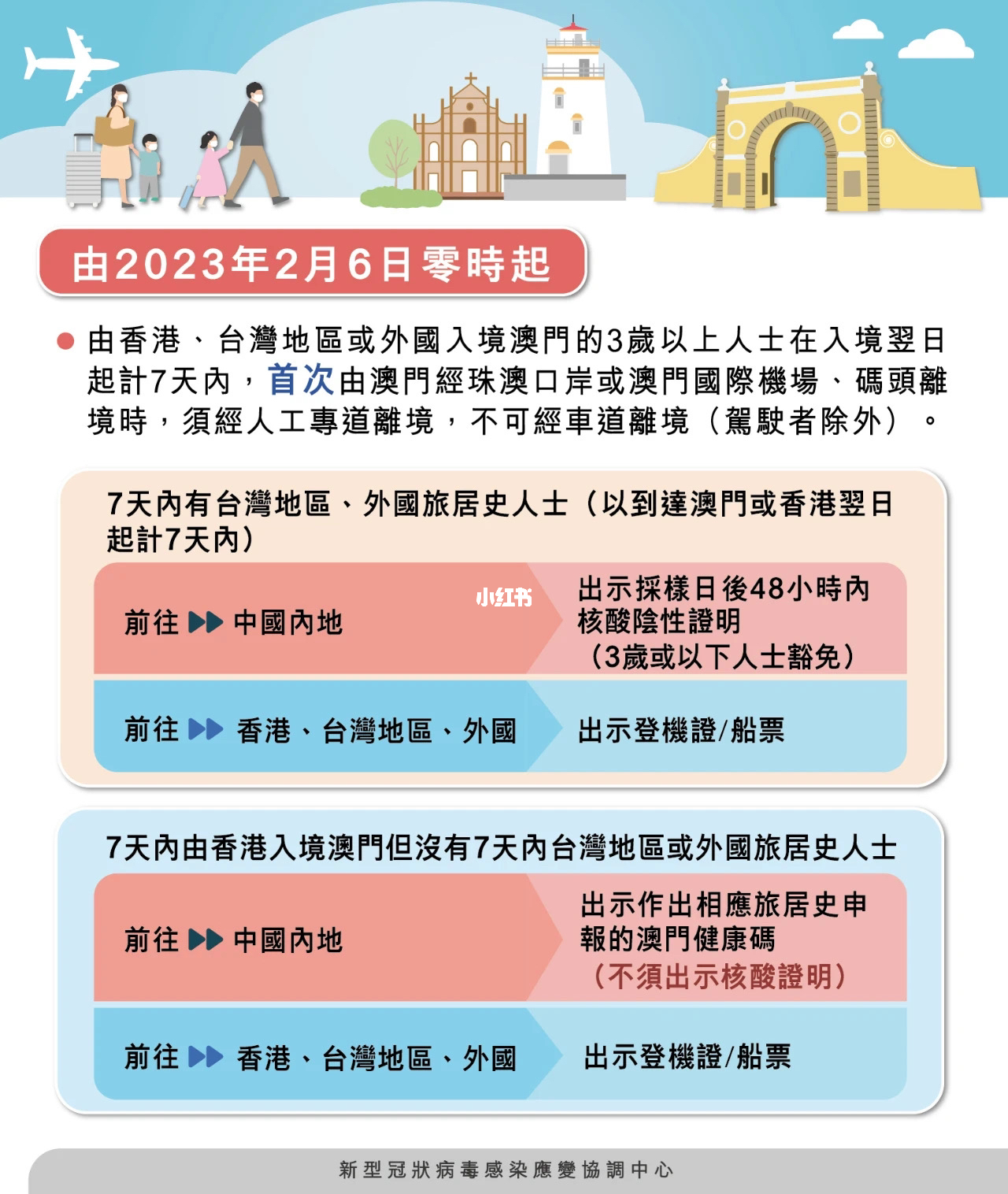 澳门内部资料一码公开验证,实时解答解释落实_HT29.962