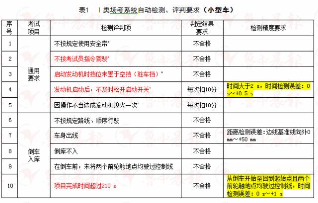 开奖结果开奖记录查询,实证解答解释落实_Mixed49.403