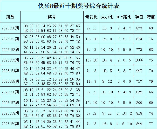 admin 第5313页