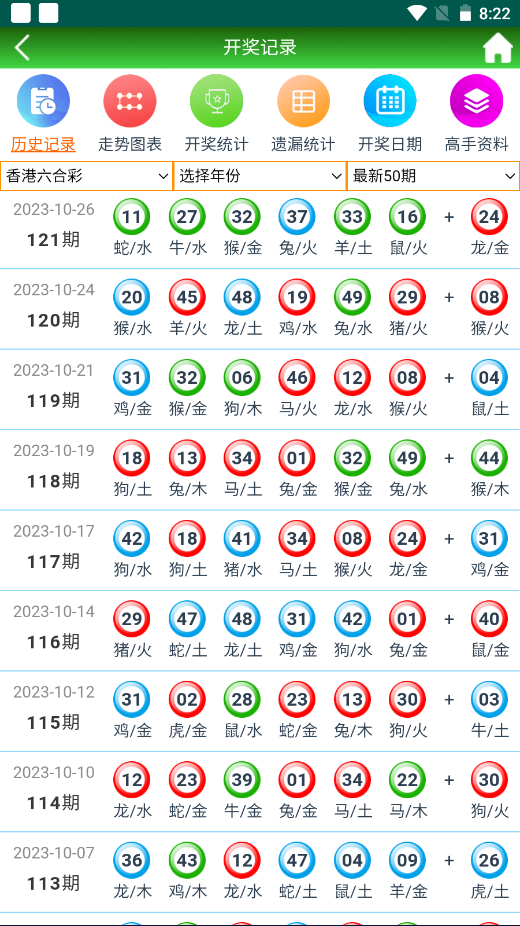 2024年天天开好彩资料,深度解答解释落实_复古款78.177