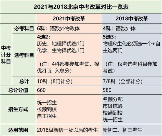 新澳门资料大全正版资料2024年免费下载,定性解答解释落实_战斗版76.634