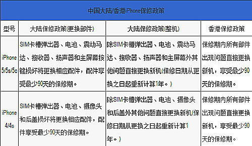 新闻 第1044页