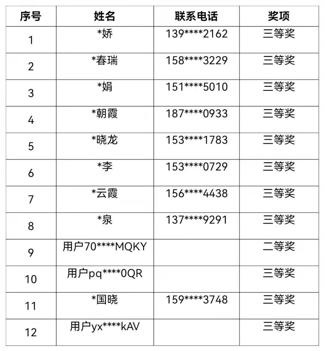 2024年新奥门免费资料,实证解答解释落实_HD15.741