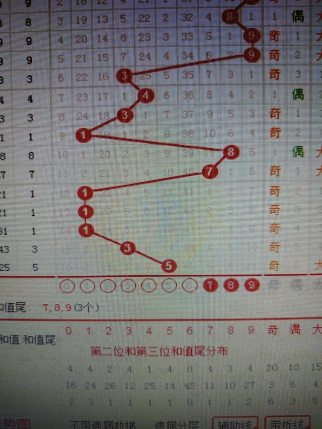 二四六香港资料期期准千附三险阻,实践解答解释落实_体验版41.666