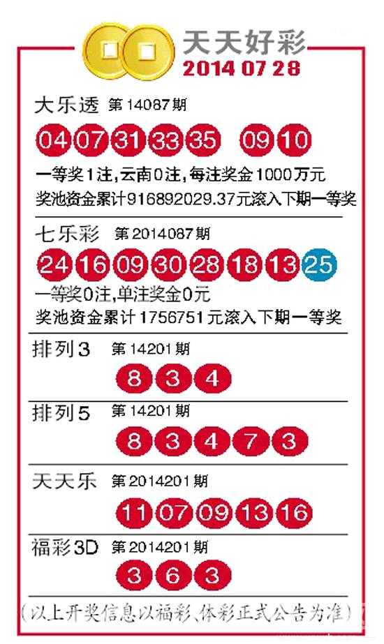 2024年天天开好彩资料,最新解答解释落实_Harmony款39.742