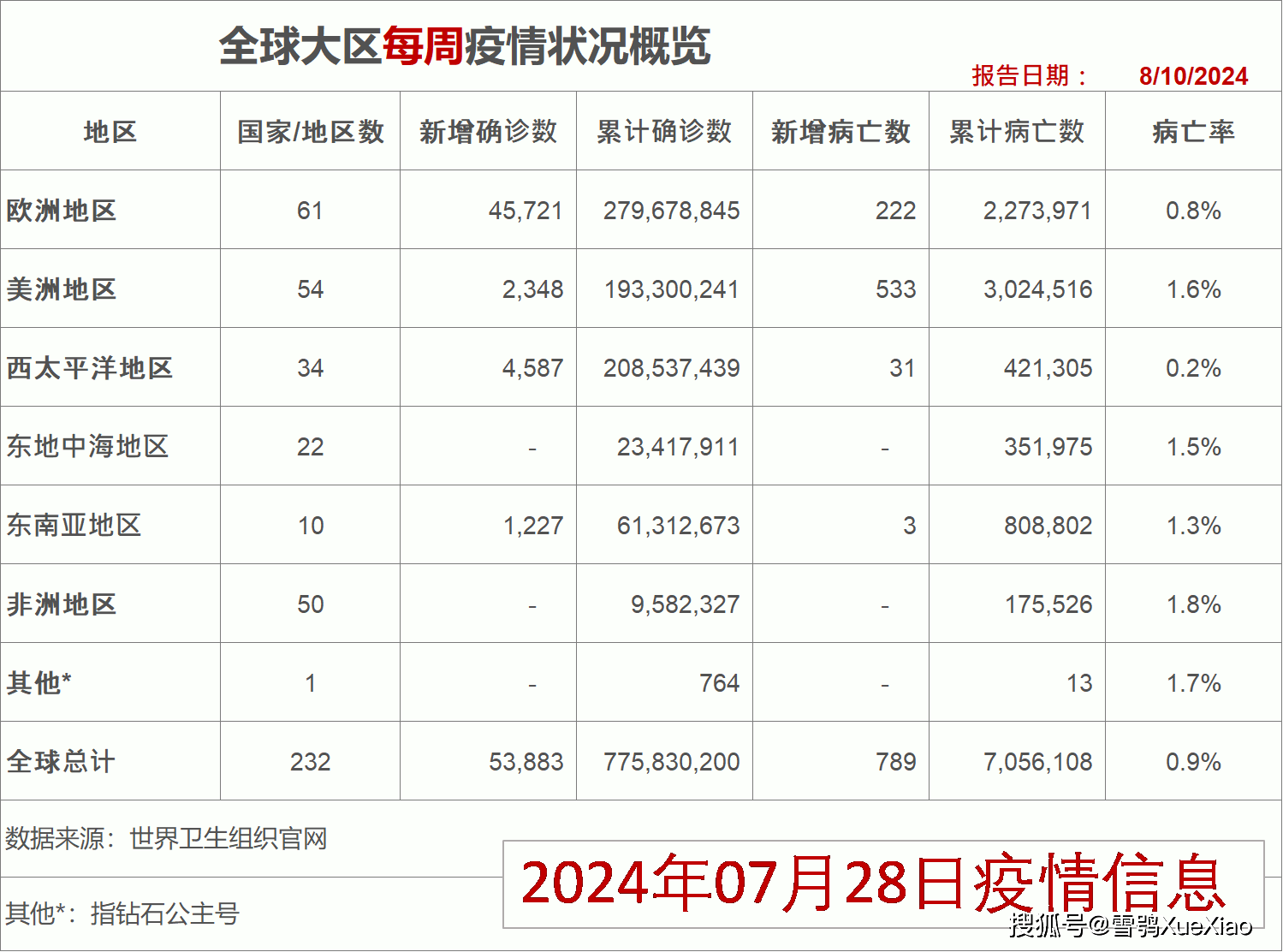 2024澳门资料大全正新版,专业解答解释落实_MR45.513