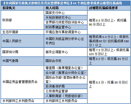 新澳门六开彩开奖结果2020年  ,未来解答解释落实_Windows47.369