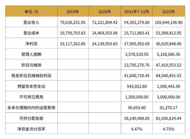 2024新澳免费资料大全,定性解答解释落实_UHD版47.097