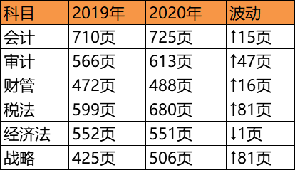 123696六下资料2021年123696金牛网,全面解答解释落实_DP74.899