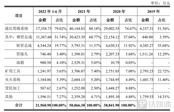 澳门特马今晚开什么码,理论解答解释落实_7DM67.872