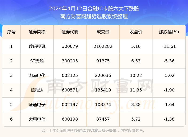 澳门正版资料大全资料生肖卡,定量解答解释落实_android63.903