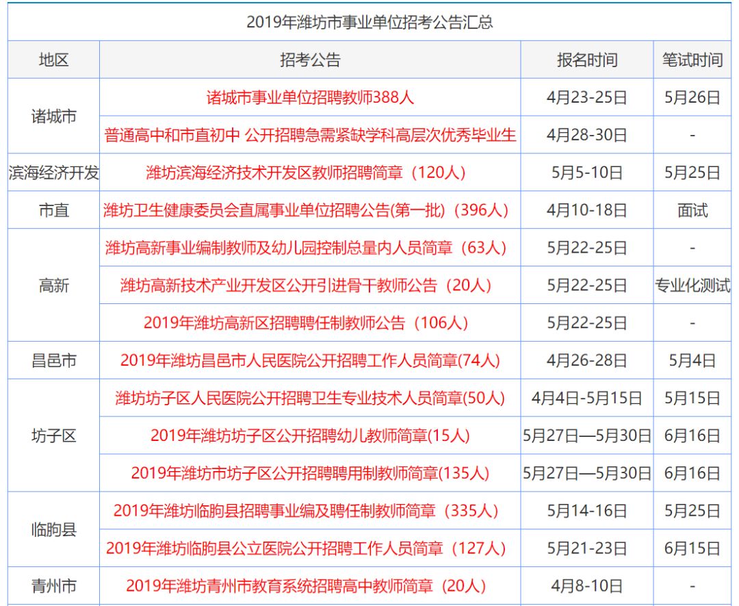 轶闻 第1056页