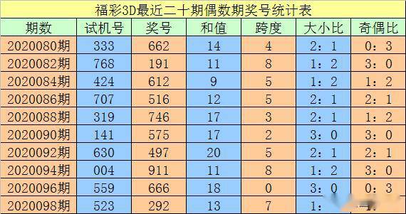 新闻 第1055页