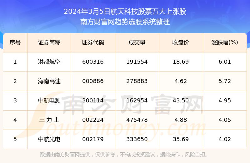 2024年天天开好彩资料,科学解答解释落实_Superior15.293