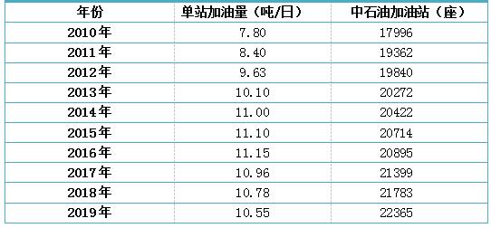 澳门一码一肖100准今期指点,数据解答解释落实_WP82.128