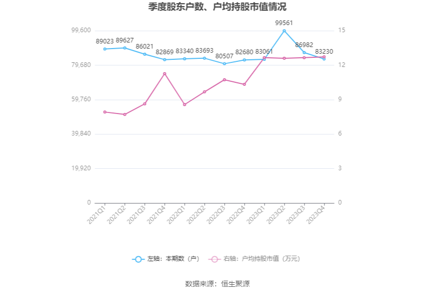 2024澳门特马今晚开奖240期,详细解答解释落实_专属版0.027