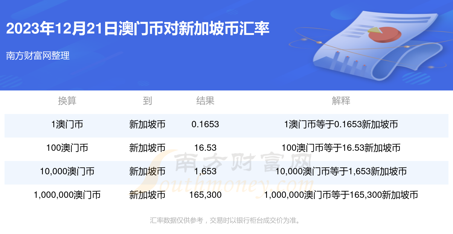 新澳门内部一码精准公开,精准解答解释落实_领航款25.12