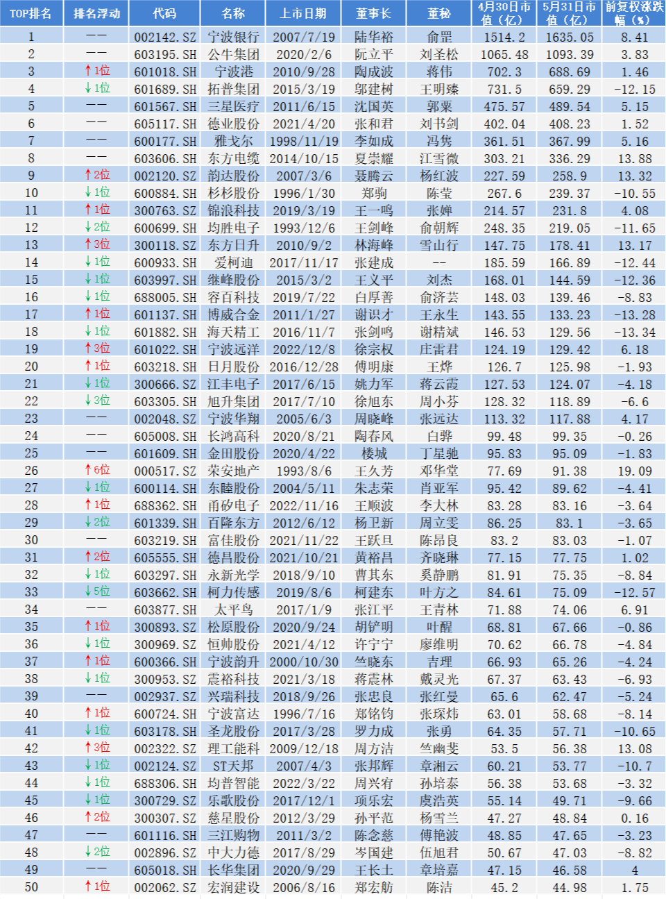 管家婆2024精准资料大全,实践解答解释落实_基础版66.688