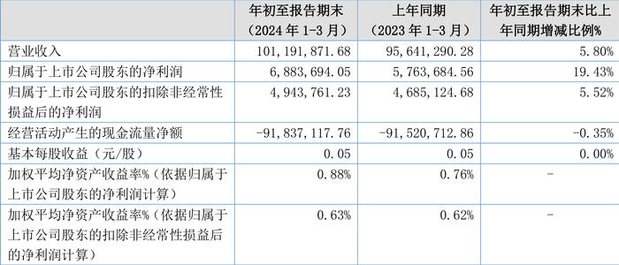 澳门一肖一码必中一肖一码,实施解答解释落实_个体版59.41.56