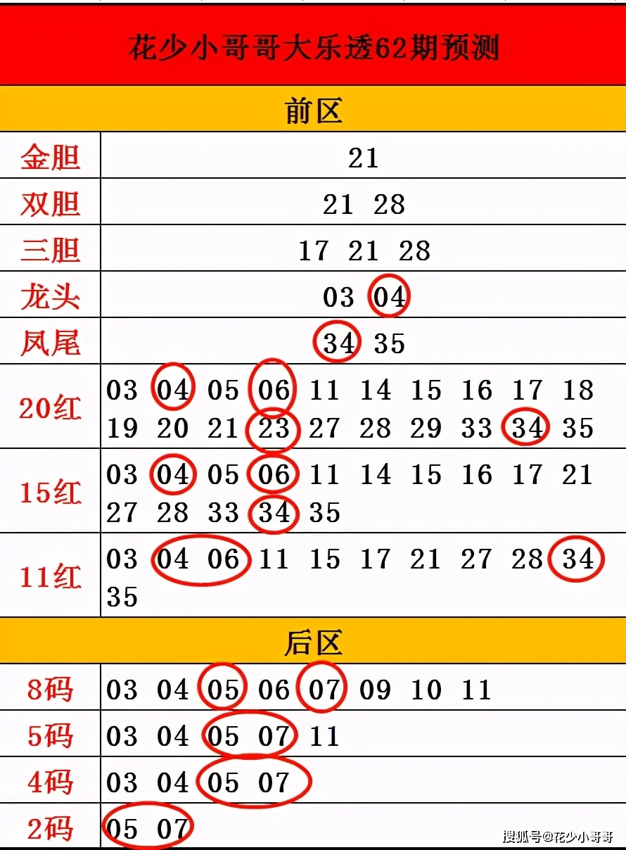 今晚9点30开什么生肖,实地解答解释落实_XR36.871